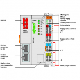 WAGO | 750-882 | CONTROLLER ETHERNET; 3RD GENERATION; MEDIA