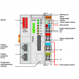 WAGO | 750-885 | CONTROLLER ETHERNET; 3RD GENERATION; SD CAR