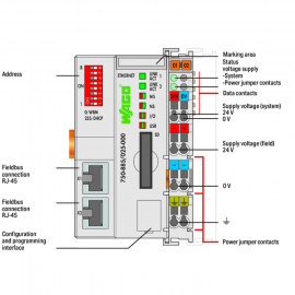 WAGO | 750-885/025-000 | CONTROLLER ETHERNET; 3RD GENERATION