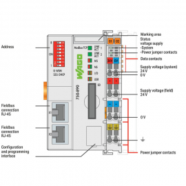 WAGO | 750-890 | CONTROLLER MODBUS TCP; 4TH GENERATION; 2 X