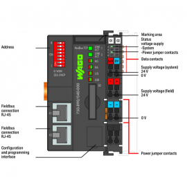 WAGO | 750-890/040-000 | CONTROLLER MODBUS TCP; 4TH GENERATI