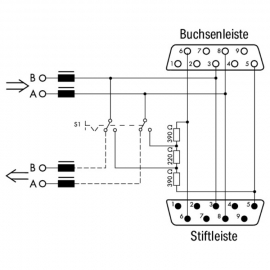 WAGO | 750-972 | FIELDBUS CONNECTOR PROFIBUS; WITH D-SUB FEM