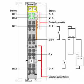 WAGO | 753-402 | 4-CHANNEL DIGITAL INPUT; 24 VDC; 3 MS