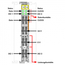 WAGO | 753-404/000-003 | FREQUENCY COUNTER; 100 KHZ; LIGHT G