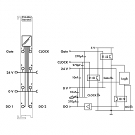 WAGO | 753-404/000-003 | FREQUENCY COUNTER; 100 KHZ; LIGHT G