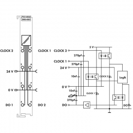 WAGO | 753-404/000-005 | 2 UP COUNTER; 16 BITS