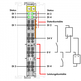 WAGO | 753-409 | 4-CHANNEL DIGITAL INPUT; 24 VDC; 0.2 MS; LO