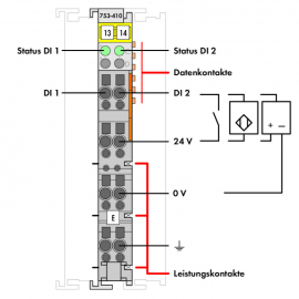 WAGO | 753-410 | 2-CHANNEL DIGITAL INPUT; 24 VDC; 3 MS; PROX