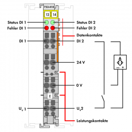 WAGO | 753-418 | 2-CHANNEL DIGITAL INPUT; 24 VDC; 3 MS; ACKN