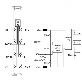 WAGO | 753-425 | 2-CHANNEL DIGITAL INPUT; NAMUR; LIGHT GRAY