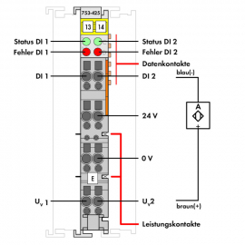 WAGO | 753-425 | 2-CHANNEL DIGITAL INPUT; NAMUR; LIGHT GRAY