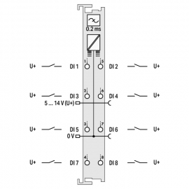 WAGO | 753-434 | 8-CHANNEL DIGITAL INPUT; 5/12 VDC; 0.2 MS;