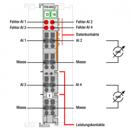 WAGO | 753-453 | 4-CHANNEL ANALOG INPUT; 0 … 20 MA; SINGLE-E