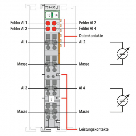 WAGO | 753-455 | 4-CHANNEL ANALOG INPUT; 4 … 20 MA; SINGLE-E