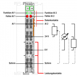 WAGO | 753-465 | 2-CHANNEL ANALOG INPUT; 0 … 20 MA; SINGLE-E