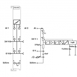 WAGO | 753-472 | 2-CHANNEL ANALOG INPUT; 0 … 20 MA; SINGLE-E