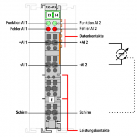 WAGO | 753-475 | 2-CHANNEL ANALOG INPUT; 0 … 1 A AC/DC; DIFF