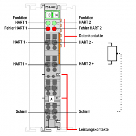 WAGO | 753-482 | 2-CHANNEL ANALOG INPUT; 4 … 20 MA HART; LIG