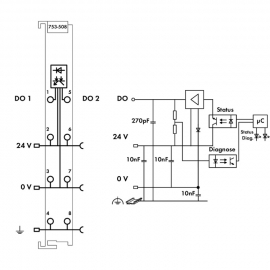 WAGO | 753-508 | 2-CHANNEL DIGITAL OUTPUT; 24 VDC; 2.0 A; DI