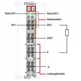 WAGO | 753-509 | 2-CHANNEL DIGITAL OUTPUT; 230 VAC; 0.3 A; S