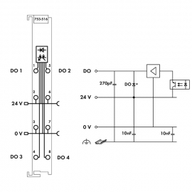 FIELDBUS COUPLER PROFIBUS DP; 1ST GENERATION; 12 MBD; LIGHT