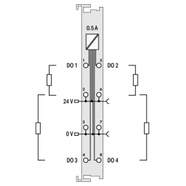 FIELDBUS COUPLER PROFIBUS DP; 1ST GENERATION; 12 MBD; LIGHT