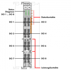 WAGO | 753-537 | 8-CHANNEL DIGITAL OUTPUT; 24 VDC; 0.5 A; DI