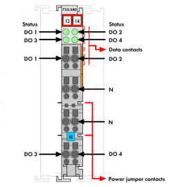 WAGO | 753-540 | 4-CHANNEL DIGITAL OUTPUT; 230 VAC; 0.25 A;