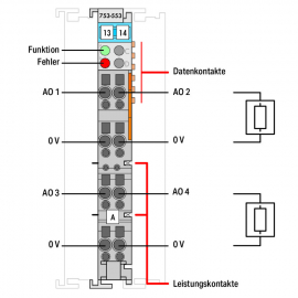 WAGO | 753-553 | 4-CHANNEL ANALOG OUTPUT; 0 … 20 MA; LIGHT G