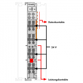 WAGO | 753-603 | POTENTIAL DISTRIBUTION; 8-WAY 24 V; LIGHT G