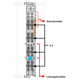 WAGO | 753-604 | POTENTIAL DISTRIBUTION; 8-WAY 0 V; LIGHT GR