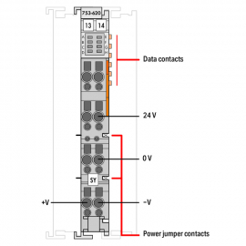 WAGO | 753-620 | DALI MULTI-MASTER DC/DC CONVERTER; -