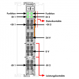 WAGO | 753-638 | 2 UP/DOWN COUNTER; 16 BITS; 500 HZ; LIGHT G