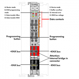 WAGO | 753-646 | KNX/EIB/TP1 INTERFACE; LIGHT GRAY