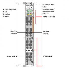 WAGO | 753-648 | LON®-FTT INTERFACE; -