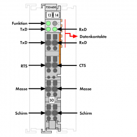 WAGO | 753-650 | RS-232 C SERIAL INTERFACE; 9600 BAUD; NONE;