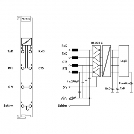 WAGO | 753-650 | RS-232 C SERIAL INTERFACE; 9600 BAUD; NONE;