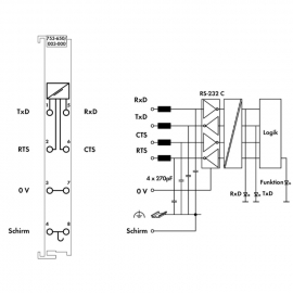 WAGO | 753-650/003-000 | RS-232 C SERIAL INTERFACE; ADJUSTAB