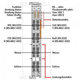 WAGO | 753-652 | RS-232/485 SERIAL INTERFACE; LIGHT GRAY