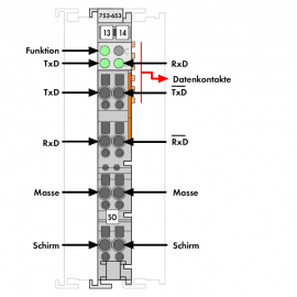 WAGO | 753-653 | RS-485 SERIAL INTERFACE; 9600 BAUD; NONE; 8