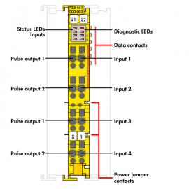 FAIL-SAFE 4-CHANNEL DIGITAL INPUT; 24 VDC; PROFISA