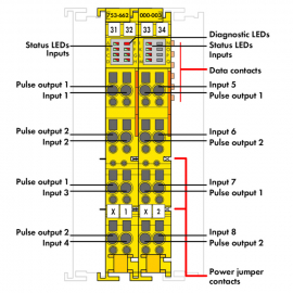 FAIL-SAFE 8-CHANNEL DIGITAL INPUT; 24 VDC; PROFISA