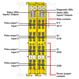 FAIL-SAFE 4/2 CHANNEL DIGITAL INPUT/OUTPUT; 24 VDC