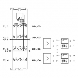 FAIL-SAFE 4/4 CHANNEL DIGITAL INPUT/OUTPUT; 24 VDC