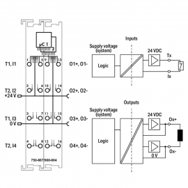 WAGO | 753-667/000-004 | ELECTR. UNIT 4FDI/4FDO, 24 VDC 2A