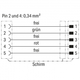 WAGO | 756-1101/060-020 | PROFIBUS CABLE, STRAIGHT; 2 M; FIT