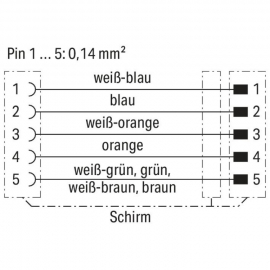 WAGO | 756-1301/060-020 | SYSTEM BUS CABLE, STRAIGHT; 2 M; F