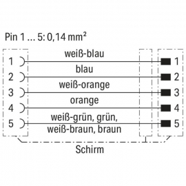 WAGO | 756-1301/060-050 | SYSTEM BUS CABLE, STRAIGHT; 5 M; F