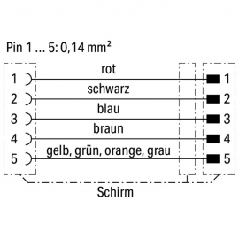 WAGO | 756-1505/060-002 | SYSTEM BUS/TRAILING CABLE, STRAIGH