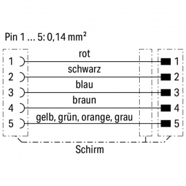 WAGO | 756-1506/060-005 | SYSTEM BUS/TRAILING CABLE, ANGLED;